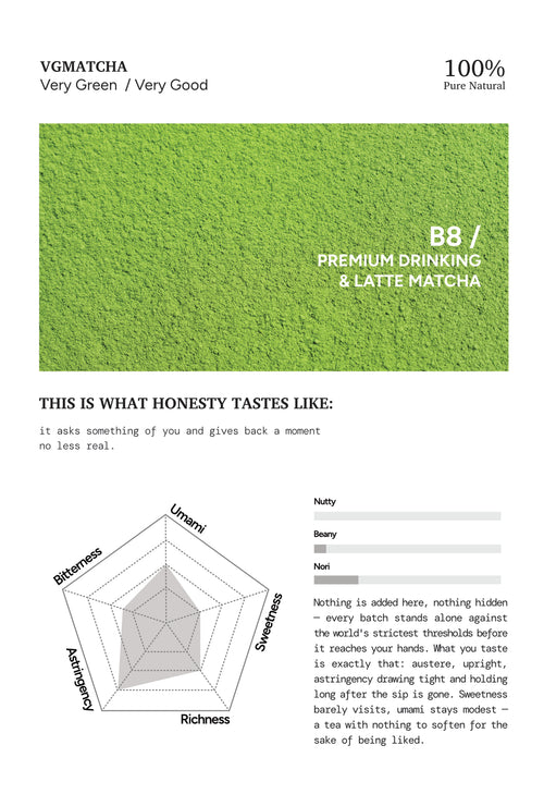 B8 Matcha