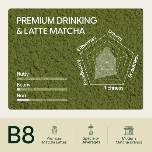 The Sleep Latte: Hojicha + Glycine + GABA + Magnesium — A Wind-Down Ri ...