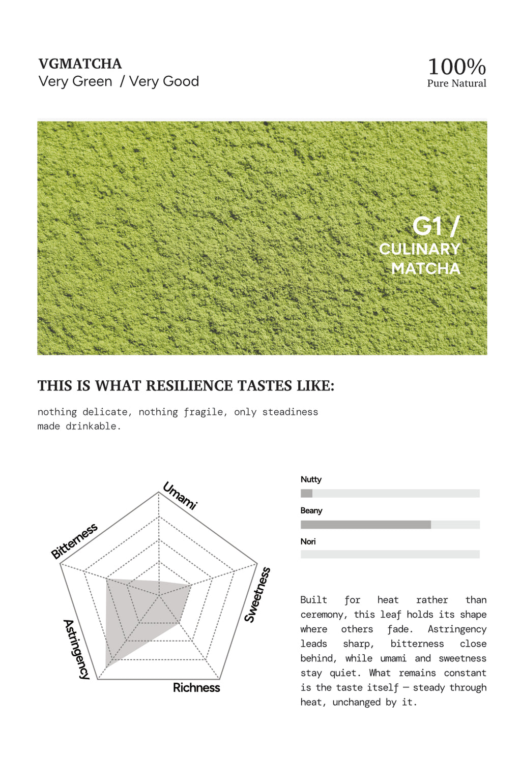 G1 Matcha