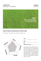 G8 Matcha